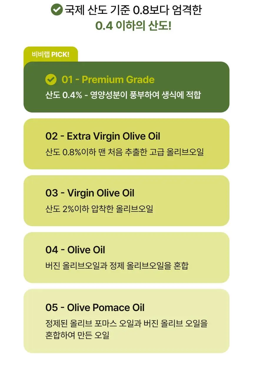 [하지원 PICK] 비비랩 유기농 엑스트라버진 올리브오일 100% 10포(10일분) 상세페이지 20